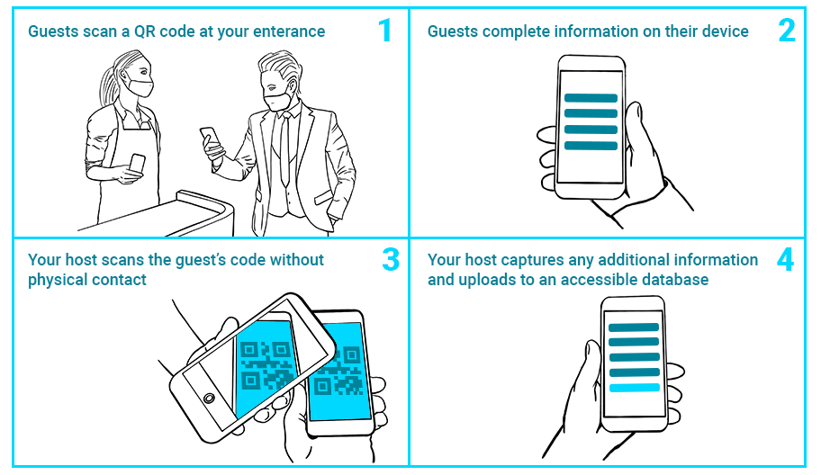 Viszen easy guest registry